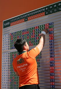 开云体育在线登入-科特迪瓦女篮在非洲锦标赛中夺冠，体育实力节节攀升，科特迪瓦1_0南非